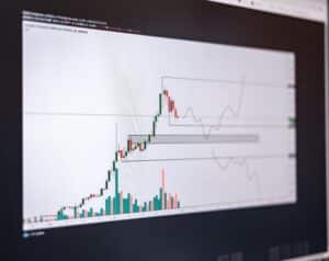 Candlestick stock chart on a monitor with volume bars and drawn support/resistance boxes and a forecast line.